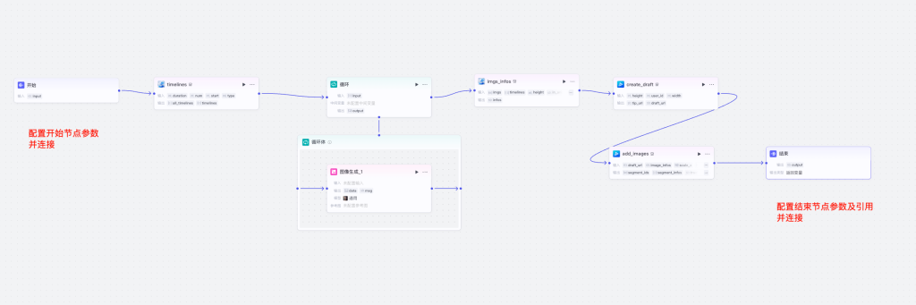 图片[4]-Coze 爆款书单工作流：3 步批量生成种草视频-奕壹网络